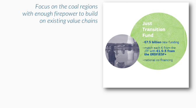 EURACOAL responds on Just Transition Fund