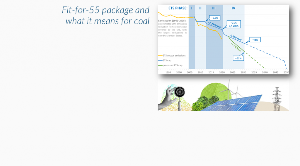 EURACOAL responds to the Commission’s package of legislative proposals